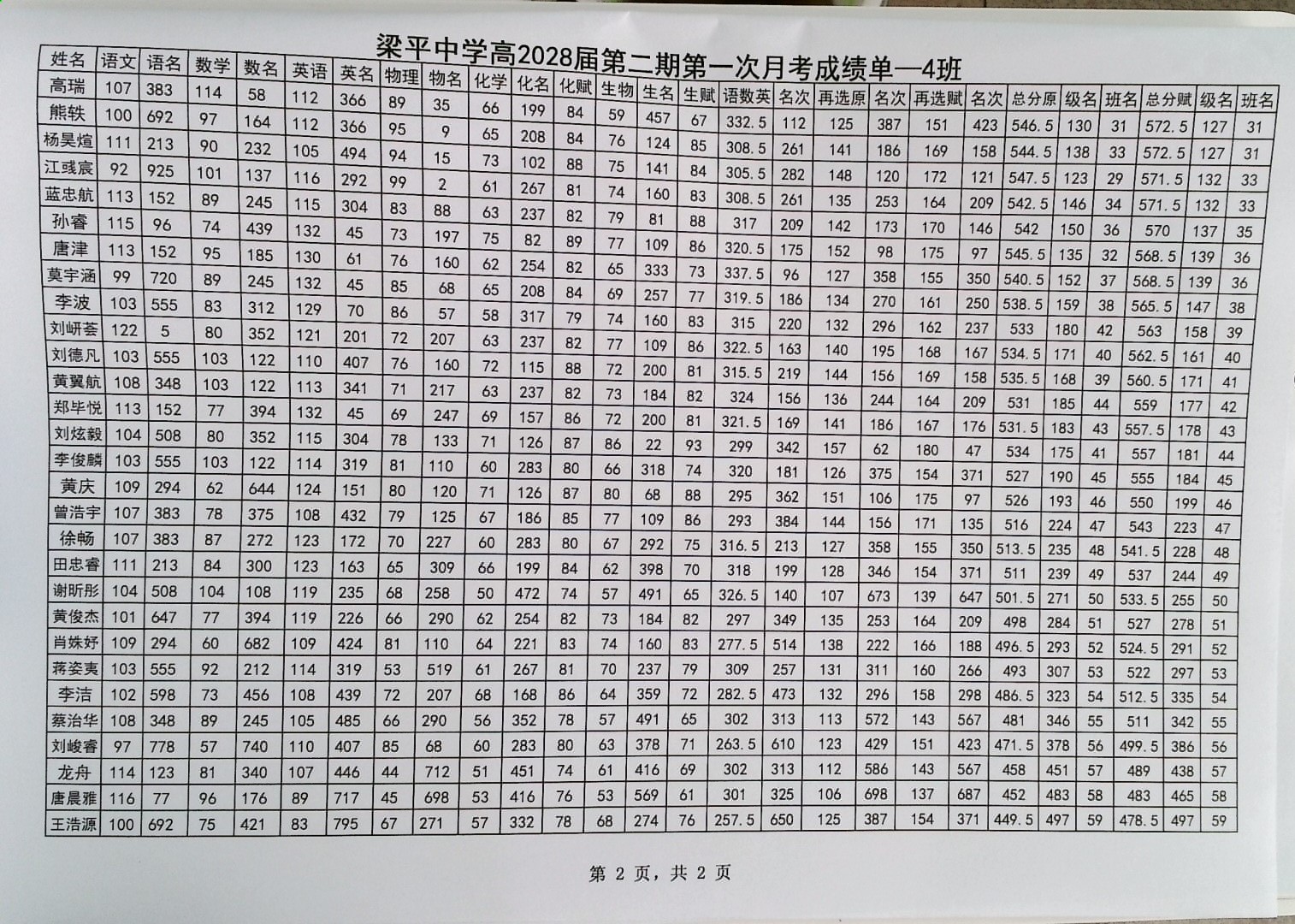 图片